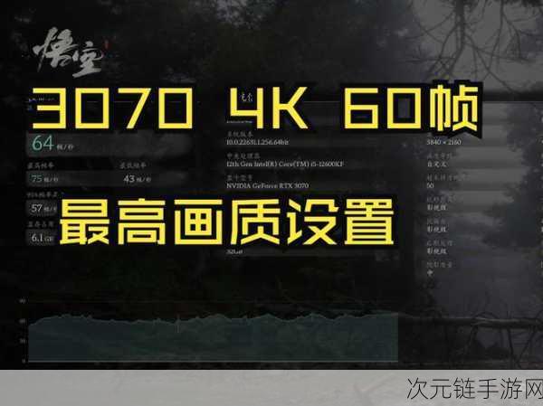 黑神话，悟空4K60帧畅玩，你的电脑配置达标了吗？