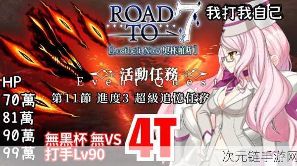 FGO 国服暗狐抽取深度洞察，投入资源值不值？