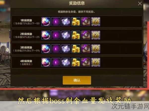 DNF WeGame 合金战士助力活动全攻略，收益最大化秘籍