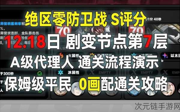 绝区零防卫战攻略，突破第六层的制胜策略