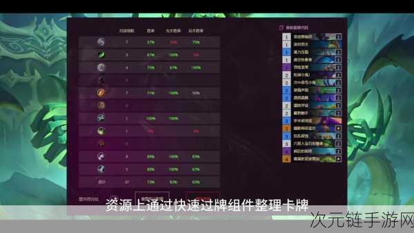 制霸传说之路！炉石传说法师卡组的无敌攻略秘籍