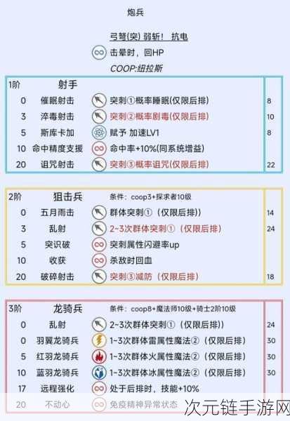 暗喻幻想存档秘籍，一键解锁存档位置，轻松管理游戏进度