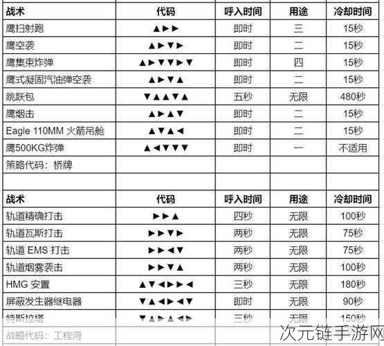 绝地潜兵2，顶尖武器排行揭秘，解锁战场制胜秘籍