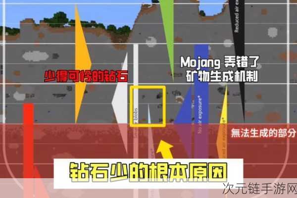 折我的世界跃门卡 Bug 解决方案大揭秘