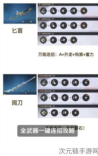 永劫无间，连弩实战秘籍，用法全解析
