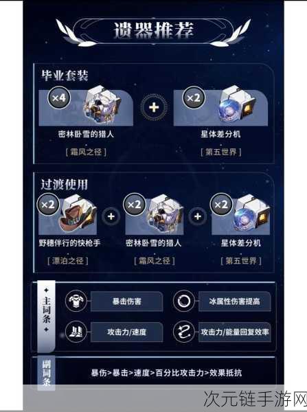 崩坏星穹铁道彦卿星魂探秘，魅力与技能全解析