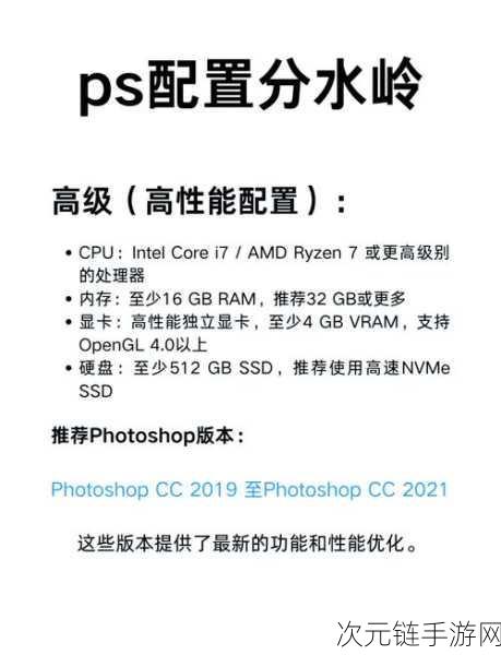 PS5 Pro与PS5 Slim耗电对比，性能怪兽竟与轻薄小弟平分秋色？