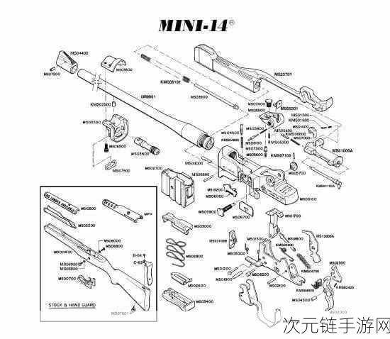 绝地求生刺激战场，Mini14 枪械深度剖析，制霸战场必备