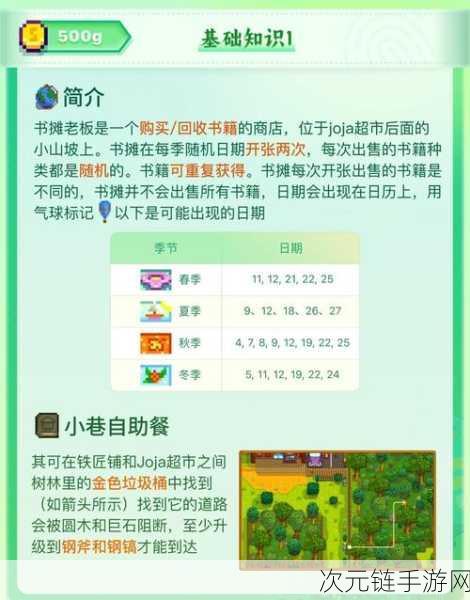 星露谷物语新手入门全攻略，从零开始的田园牧歌