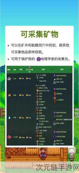 星露谷物语，探秘矿洞 120 层钥匙的神奇用法