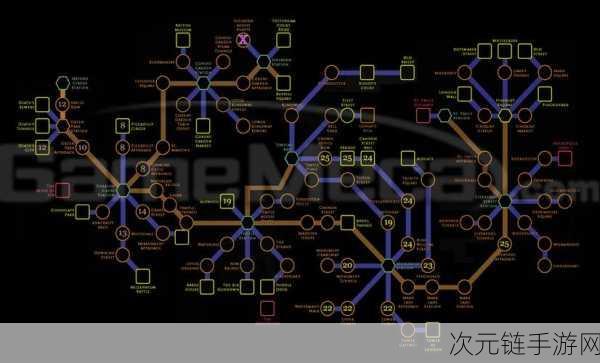 暗黑之门伦敦，职业系统深度探秘与玩法精髓全解析