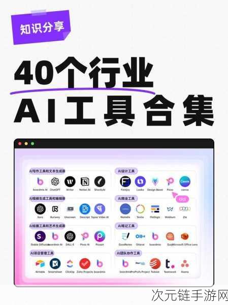 谷歌AI新突破，自动生成3D游戏世界的神器问世