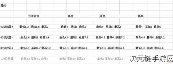 大话西游手游男鬼光速升级秘籍与后期深度剖析