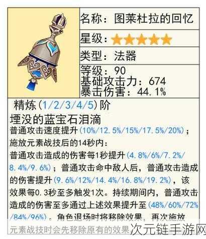 原神凝光主 C 毕业圣遗物秘籍大公开