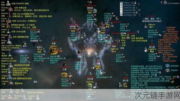 星际战甲五段武器究极探秘，战场制霸神器全扫描