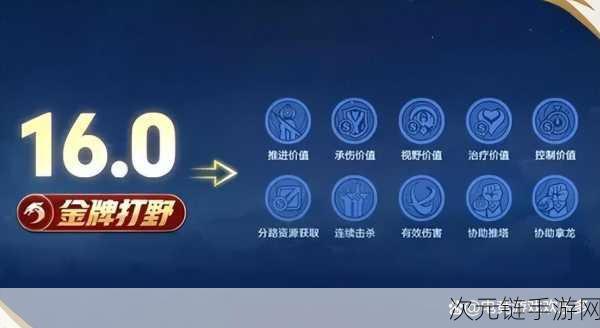 S37赛季大变革，百万玩家回归，金牌不掉星机制引爆排位赛！