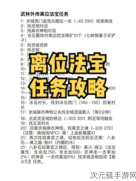 武林外传惊喜礼包兑换码全攻略