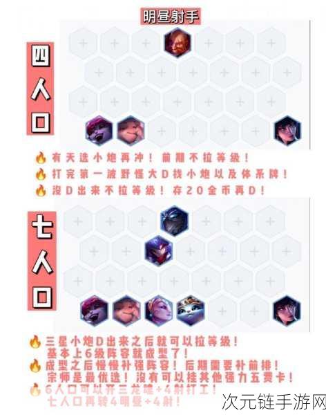 S8 赛季 LOL 小炮 ADC 基石天赋精准点法大揭秘