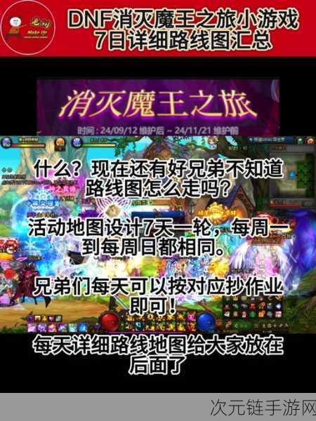 DNF 消灭魔王之旅活动开启时间大揭秘及全面攻略