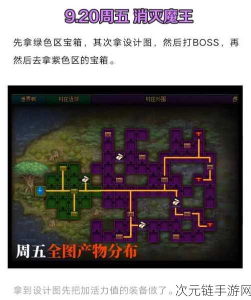 DNF 消灭魔王之旅活动开启时间大揭秘及全面攻略