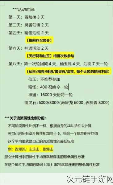 寻道大千囤资源全攻略，助你称霸仙界，资源储备有妙招