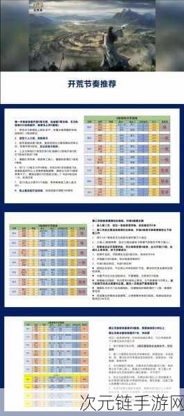 三国志战略版，虎卫军精妙搭配指南，制霸沙场秘籍