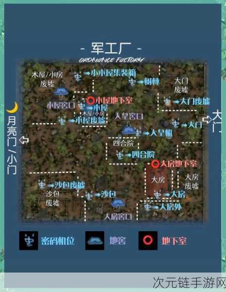 第五人格，探秘地图求生者出生点，决胜策略大揭秘