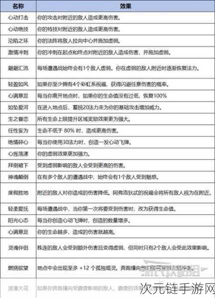 哈迪斯2中文设置全攻略，轻松解锁中文界面，畅享游戏乐趣