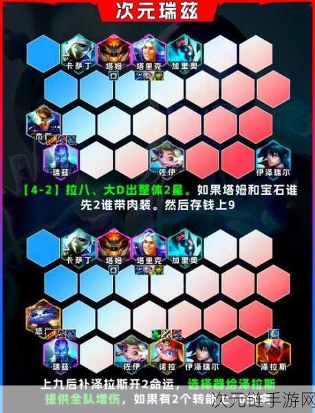 金铲铲之战S12赛季，揭秘双转职7魔神阵容的制胜策略