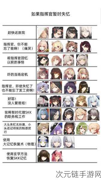 少女前线复刻人形获取秘籍大公开