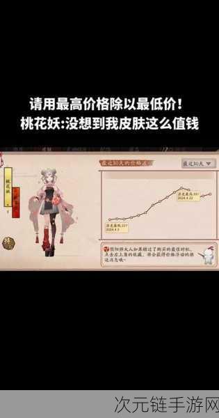 阴阳师手游，桃花妖养成秘籍大揭秘