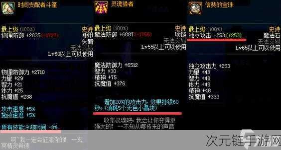 DNF 无间者伊奇变装礼盒获取秘籍与实战攻略