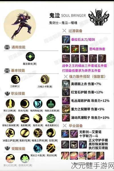 DNF 手游，鬼泣附魔秘籍大公开