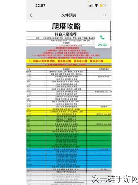 咸鱼之王咸将塔 54-3 关，制敌秘籍大公开