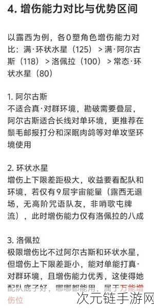 重返未来 1999，洛佩拉配队与共鸣的绝佳攻略秘籍