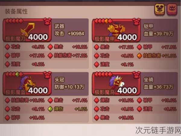 咸鱼之王 100 - 10 关通关秘籍大揭秘