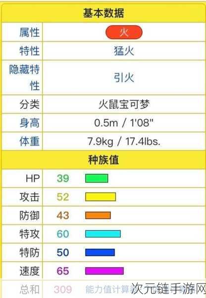 口袋妖怪复刻，解锁梦幻性格的终极攻略