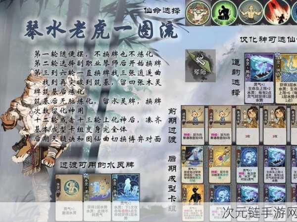 弈仙牌高手进阶，叶冥冥仙命深度剖析与实战攻略