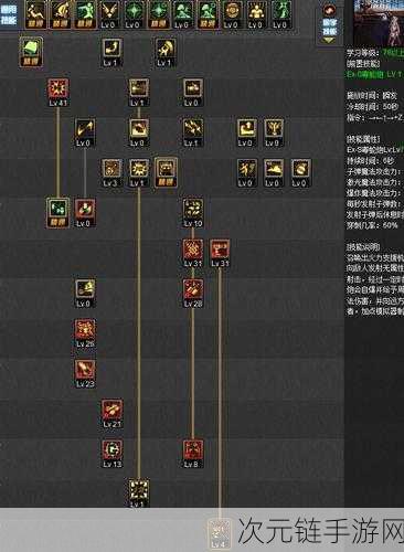 地下城与勇士，机械师加点秘籍大揭秘