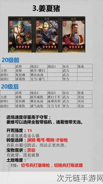 三国志战略版 S3，侠客军为何备受冷落？