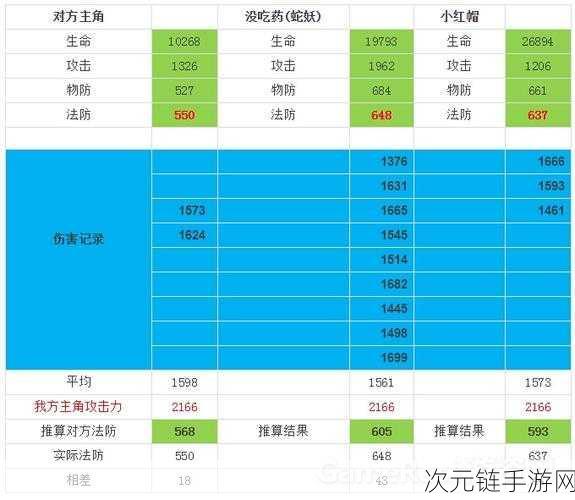 有杀气童话钻石获取秘籍大公开