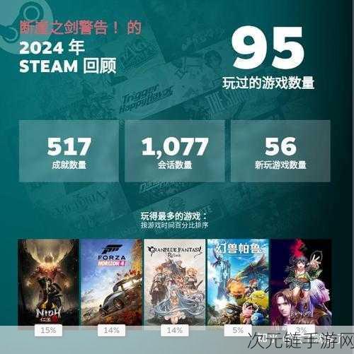 第一后裔闪耀2024 Steam金奖，开发团队深情致谢全球玩家