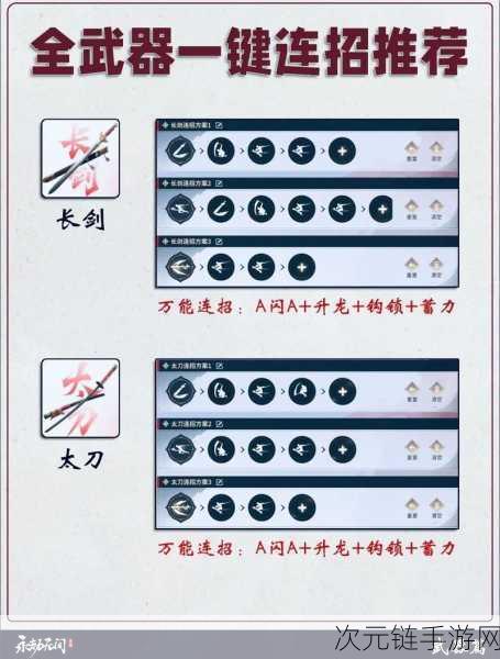 永劫无间手游，太刀高手进阶指南，解锁连招秘籍与竞技优势