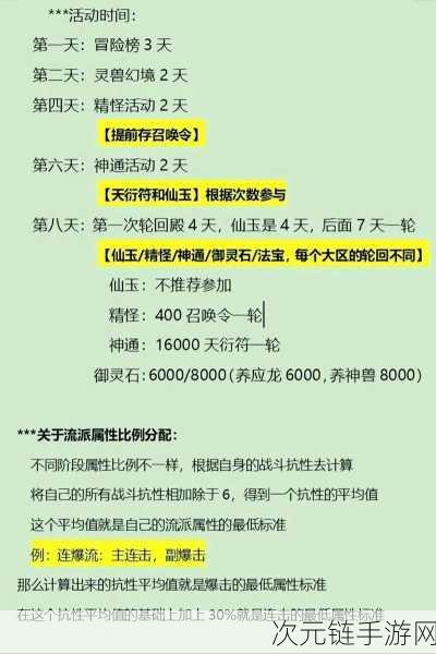 寻道大千纯爆流顶尖攻略，解锁高爆发战斗艺术的秘密