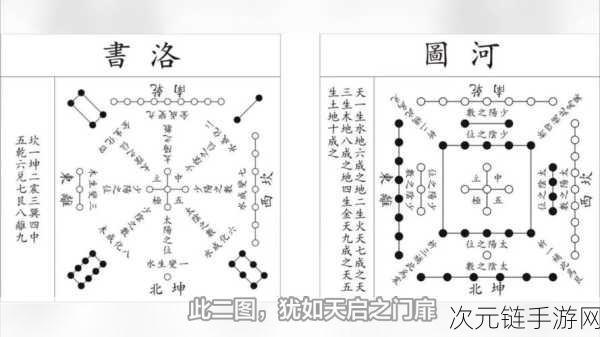 上古河图深度揭秘，人族武圣天一，战场上的不败传说