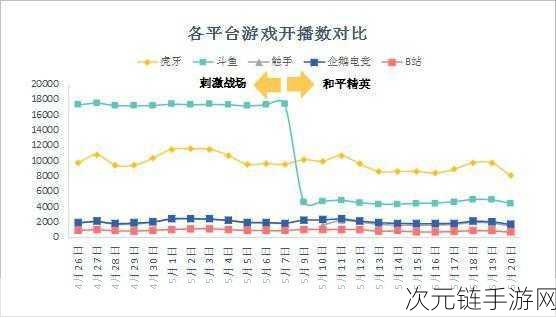 帝国战纪，弓兵精英战场致胜策略大揭秘