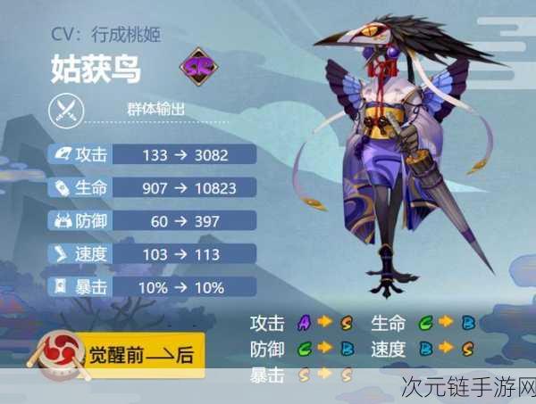 2021 阴阳师 SP 姑获鸟御魂绝佳搭配秘籍