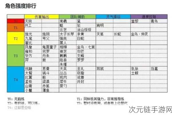 山海镜花灵器揭秘，青惑获取攻略与属性全解析