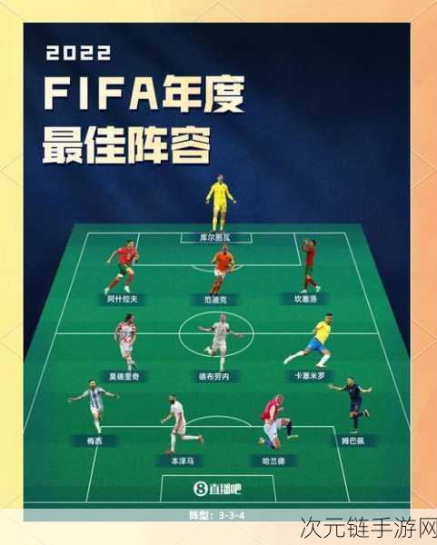 FIFA Online3，巅峰对决，老骥伏枥 VS 小妖称雄