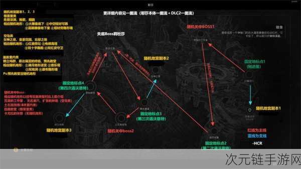 遗迹2二周目解锁全攻略，揭秘高效开启方法与隐藏挑战